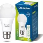 Crompton Led Lamp 12w